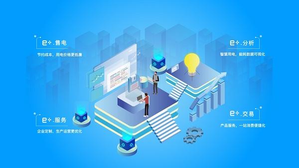 能源e+案例展示
