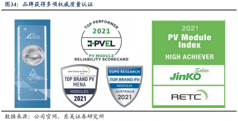 【深度】晶科能源：技術(shù)布局追星趕月，渠道品牌厚積薄發(fā)