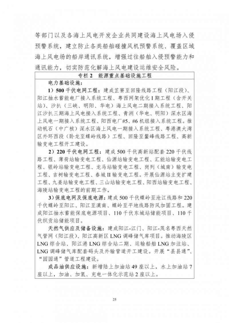 著力打造多元清潔能源供應(yīng)體系！廣東陽(yáng)江市發(fā)布《能源發(fā)展“十四五”規(guī)劃》（征求意見(jiàn)稿）