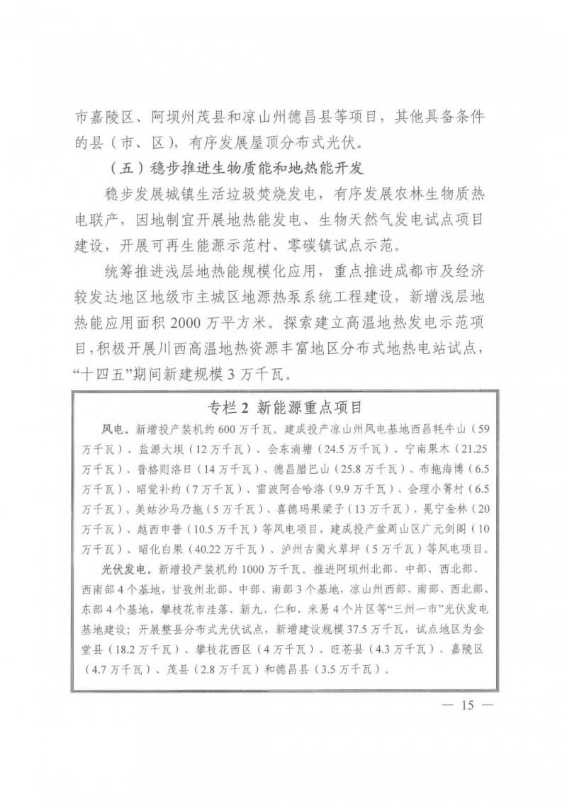 光伏發(fā)電1000萬千瓦！四川省公布“十四五”可再生能源發(fā)展規(guī)劃