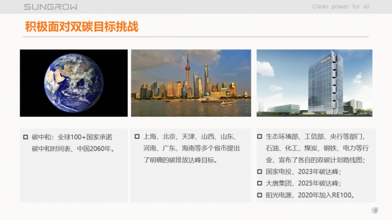 陽光電源趙為：智慧零碳解決方案助力實現(xiàn)雙碳目標！