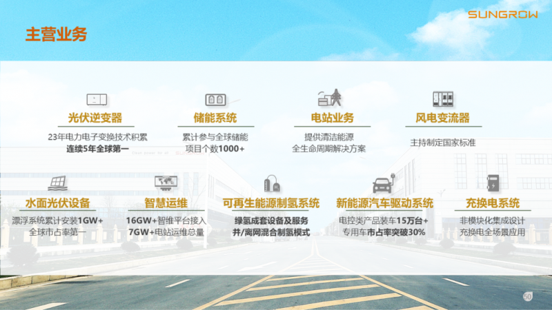 陽光電源趙為：智慧零碳解決方案助力實現(xiàn)雙碳目標！