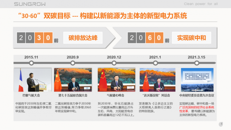 陽光電源趙為：智慧零碳解決方案助力實現(xiàn)雙碳目標！