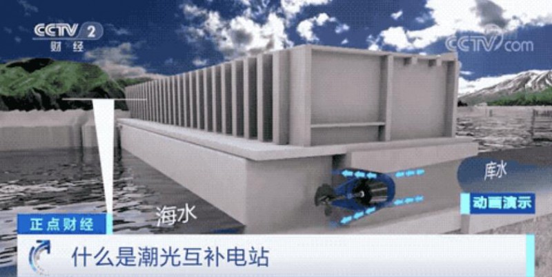 年均發(fā)電量超1億度！央視財(cái)經(jīng)重點(diǎn)關(guān)注我國“首座”潮光互補(bǔ)型光伏電站