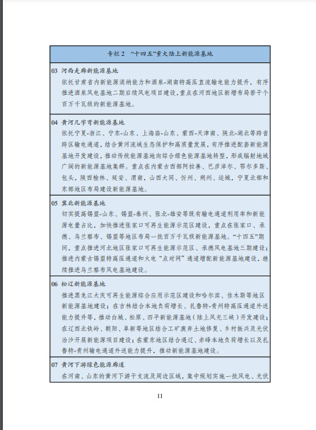 發(fā)改委、能源局等九部委聯(lián)合印發(fā)發(fā)布&ldquo;十四五&rdquo;可再生能源規(guī)劃！