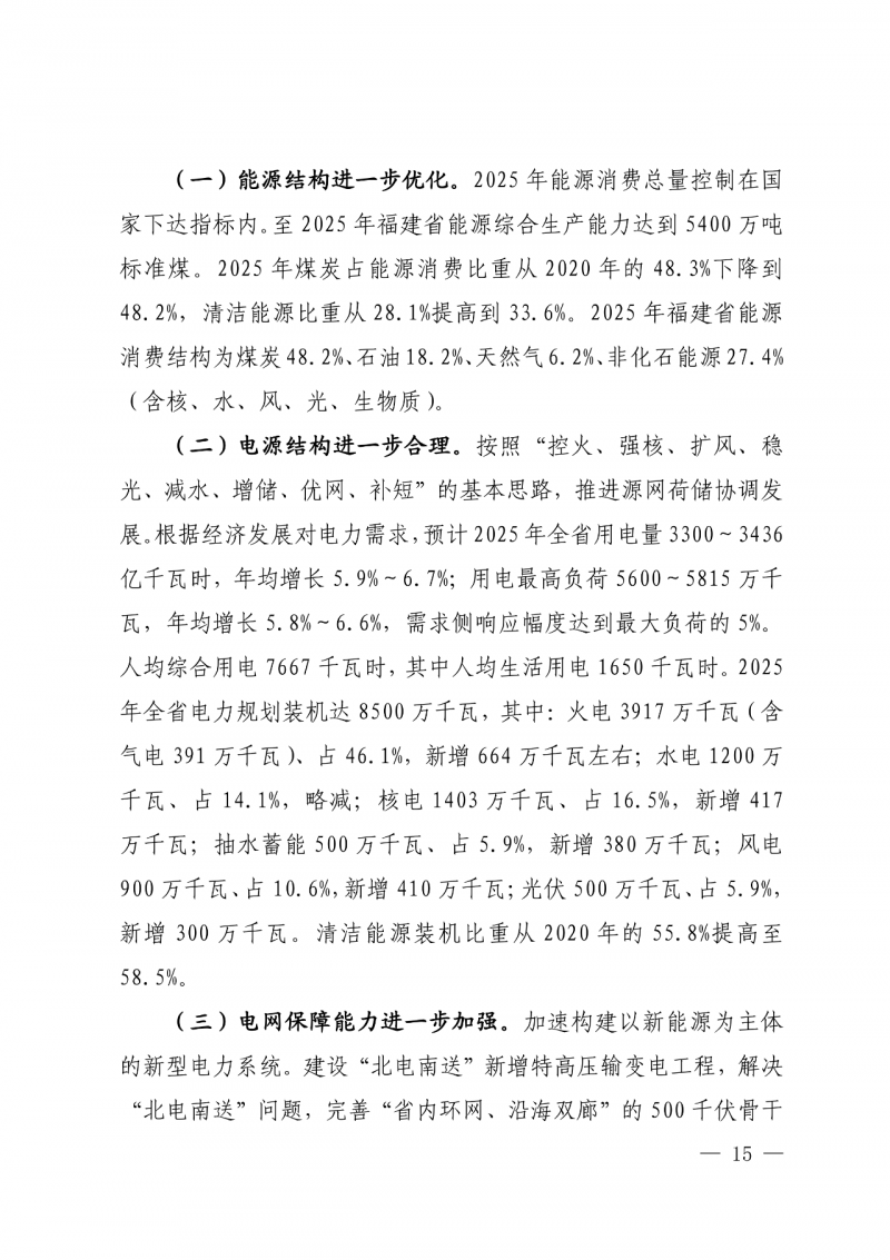 光伏新增300萬(wàn)千瓦！福建省發(fā)布《“十四五”能源發(fā)展專(zhuān)項(xiàng)規(guī)劃》