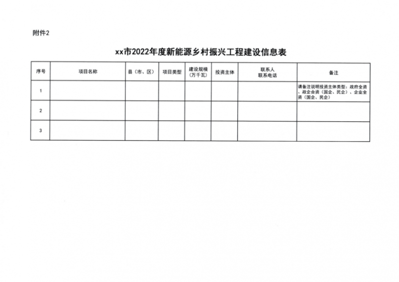 吉林省能源局發(fā)布全國首個(gè)出臺(tái)的省級&ldquo;新能源+鄉(xiāng)村振興&rdquo;方案！