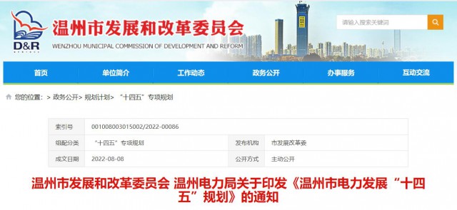 浙江溫州：推進園區(qū)和居民屋頂分布式光伏發(fā)電應用，到2025年底，全市光伏裝機量達300萬千瓦