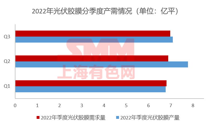 imagesYPdHo20221107130505.png imagesYPdHo20221107130505.png