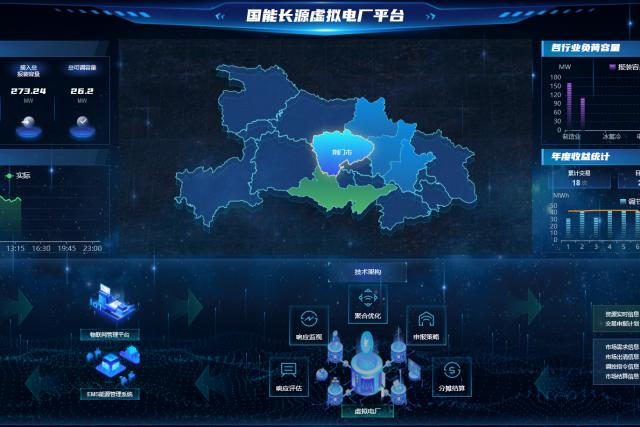 國能湖北公司：弄潮數(shù)字時代的能源答卷